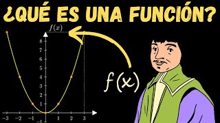 ¿QUÉ es UNA FUNCIÓN?  ▶ PRODUCTO CARTESIANO, RELACIONES Y FUNCIONES 🚀