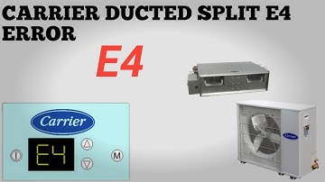 AC Display error code E4:showing problem solve #TechnicalBrain #Acerrorcodes #E4