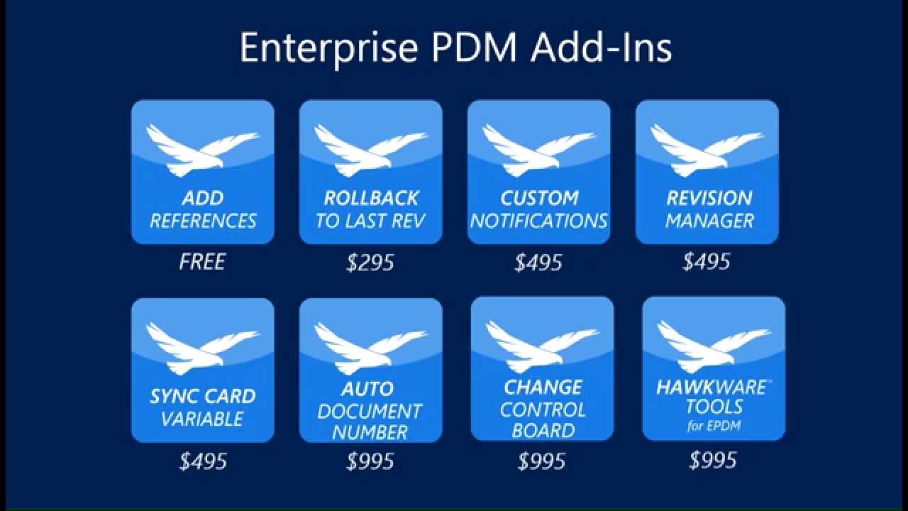 HawkWare Introduction