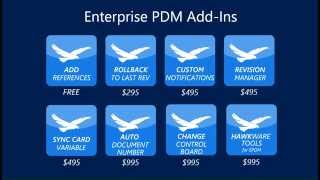 HawkWare Introduction