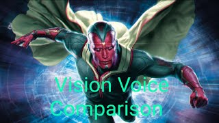 Vision Voice Comparison Reaction