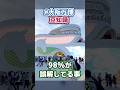 98%が勘違いしてるトルクメニスタン館のヒミツ | 大阪関西万博