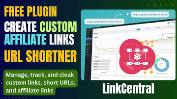 Aangepaste affiliate links maken in WordPress | URL-verkorter | Link cloaking | LinkCentral
