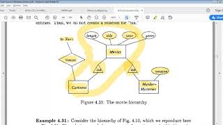 Database Systems: Lecture 21 Complete