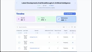 Timelines - Reference Analysis - v2