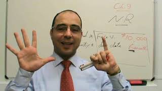 Notes Receivable  المحاسبة عن أوراق القبض