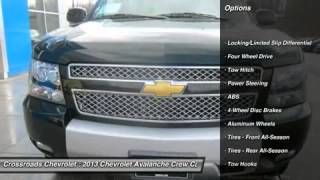 2013 CHEVROLET AVALANCHE Mt. Hope, WV 130801
