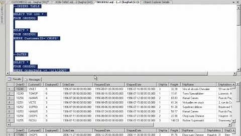 Improve SQL queries - Database Engine Tuning Advisor in MSSQL