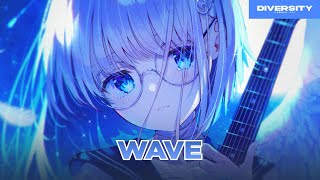 Øtherside. - Forever