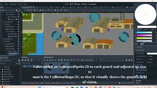 Making 2D Game In Godot . Gta 2D Style Game.
