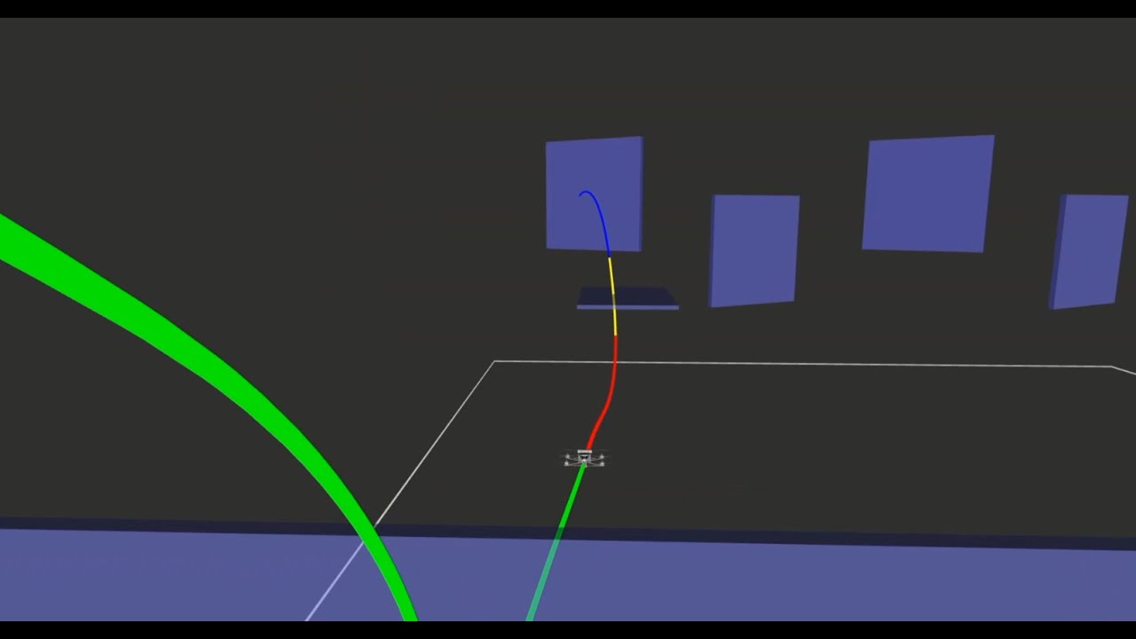 Multi stage optimal control problem formulation for drone racing