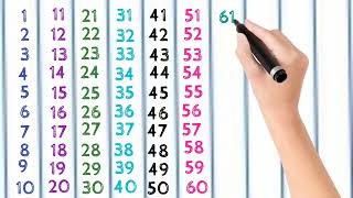 💜💜 counting 1 to 100, one to hundred, learn numbers, ginti 1234 #ginti1se10tak #counting1to100 #123