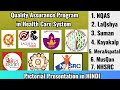 Quality assurance program in health care system l nqas l laqshya l kayakalp l suman l musqan l nhsrc