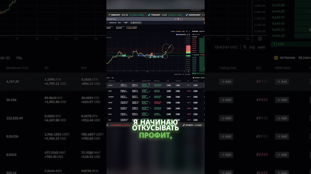 🚀 СДЕЛАЛ Х2 ЗА СУТКИ НА BYBIT НА ФЬЮЧАХ!!