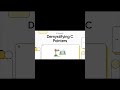 [C pointers] Explained for Beginners | Tech Basics