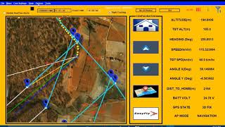 Athlete Statistics ZUPPA GCS  Software