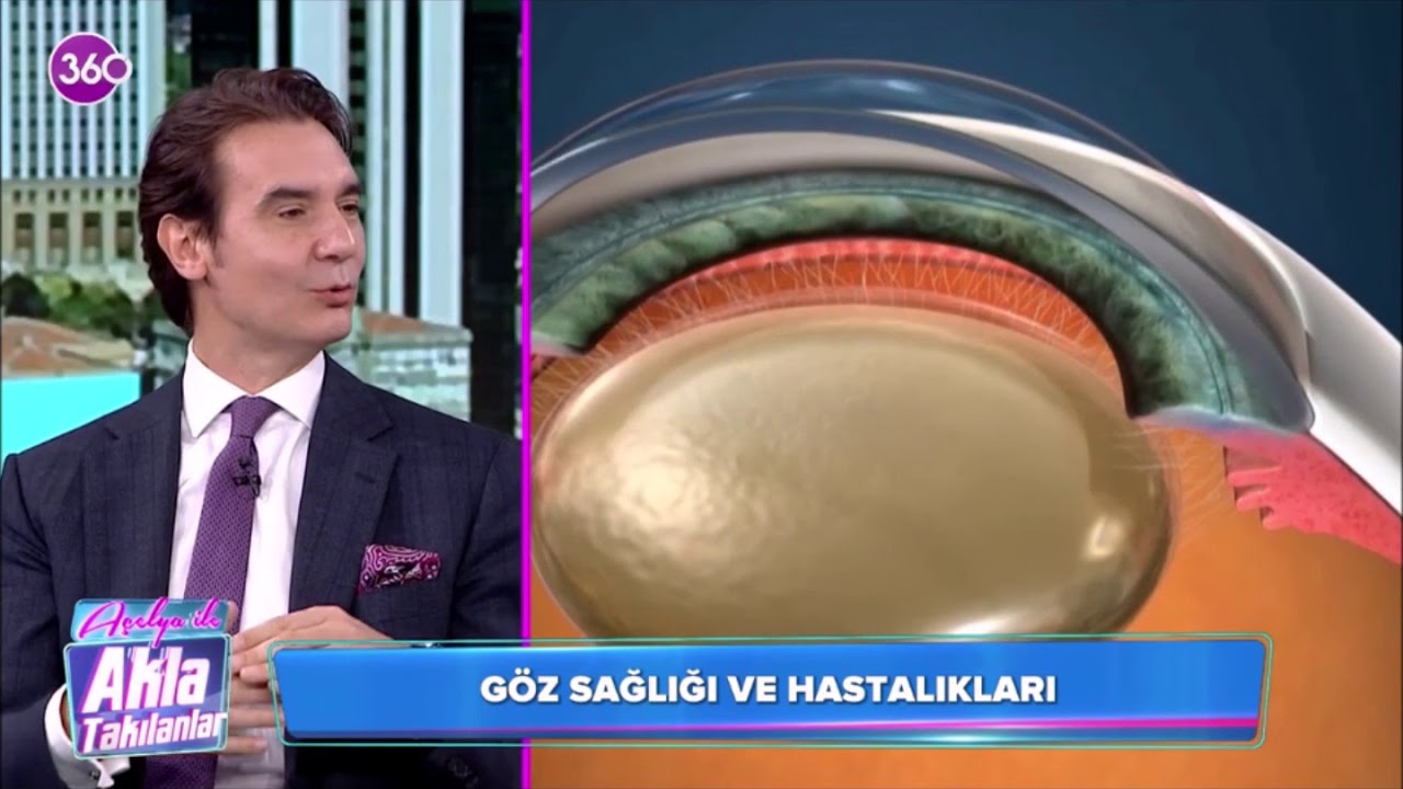 Gözlük ve Lenslerinizden Kurtulmak için uygulanan Lazer Tedavileri Nelerdir?