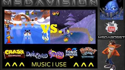 Avalanche Blizzard - CTR/Wrath of Cortex Remix