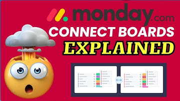 monday.com Connect Boards Explained: The Feature You Didn’t Know You Needed!