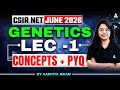 CSIR NET JUNE 2026 | GENETICS LEC 1 CONCEPT+ PYQ BY AASHITHA MAM