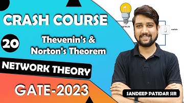 Lec 20 Thevenin