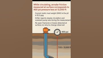 Equivalent Circulating Density (ECD) Q29