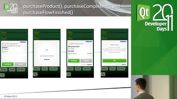 Qt DevDays 2011, Publishing Qt based apps -- making money from your work: Gordon Thornton