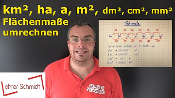 Wie viel ist 1 m² in Quadratzentimeter?