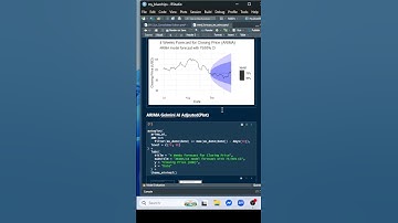 Consolidated Edison (Forecast, Returns)  #stockcharts #stockforecast #conedison #stockreturns