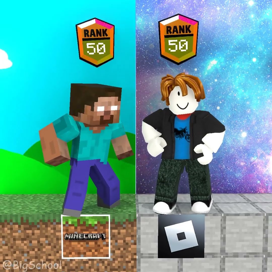 Do you choose Roblox or Minecraft? ?