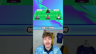 Best Wildcard For Gameweek 3 Fantasy Premier League 2526 fpl fantasypremierleague