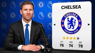 Xabi Alonso Takes Over Chelsea