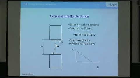 SIPW03 | Dr. Kari Kolari | Modelling Brittle Failure of Ice