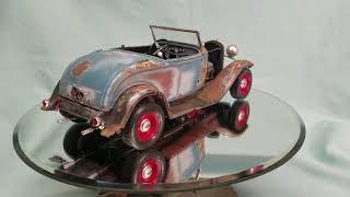 Final On The Rustification Nation Group Build