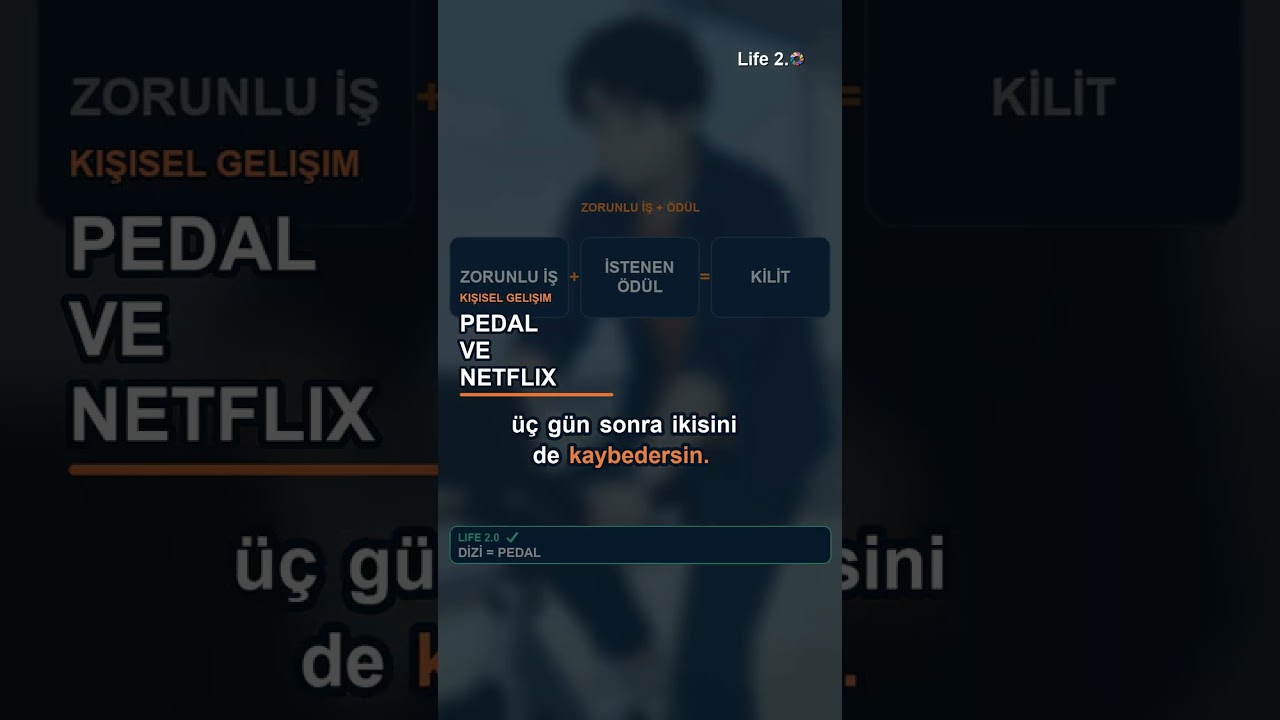 Spora Gideceğim Deyip Neden Diziyi Açıyorsun? (Cazibe Paketleme) video kapağı