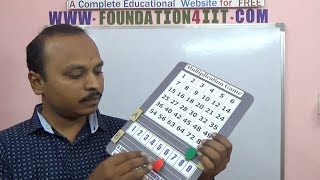 Multiplication Game || Innovative Maths Project || screenshot 4