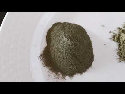 Good versus bad Kratom