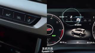 The Ldw Lane Departure Warning System Of #Hognqi #Hs7