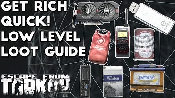 Where to Find Quest and Hideout Loot Without The Flea Market - Escape From Tarkov