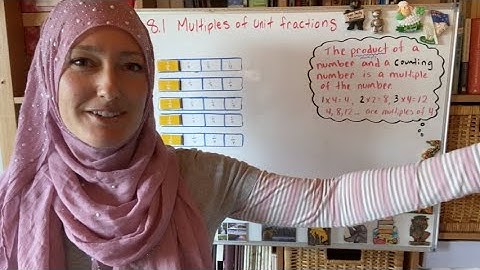 8.1 Use models to find the multiples of a unit fraction (Topic 2 of 3) 4th Grade