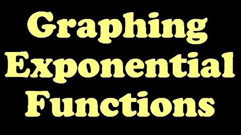 Graphing Exponential Functions [5.3-2]