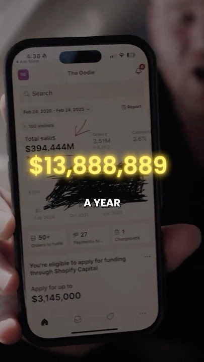 Smart founders fight seasonality with global reach, evergreen products and smart planning