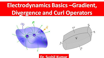 Electrodynamics Basics Gradient Divergence and Curl Operators Part-3