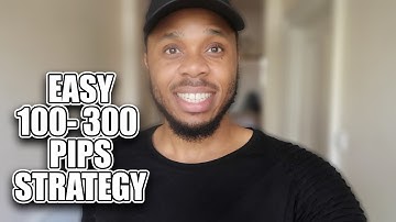 Forex How To Trade Descending Channel Patterns *EASY STRATEGY*