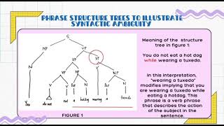 Syntactic Ambiguity, Lexical Ambiguity and Language Change