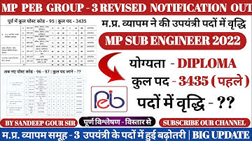 MP SUB ENGINEER REVISED NOTIFICATION 2022 | VYAPAM GROUP 3 REVISED VACANCY |उपयंत्री पदों में वृद्धि