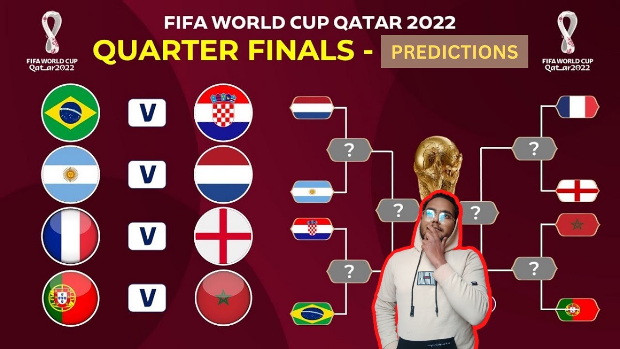 Predicting Quarter Final FIFA World Cup 2022 Argentina, Portugal, Brazil, Morocco, Netherlands
