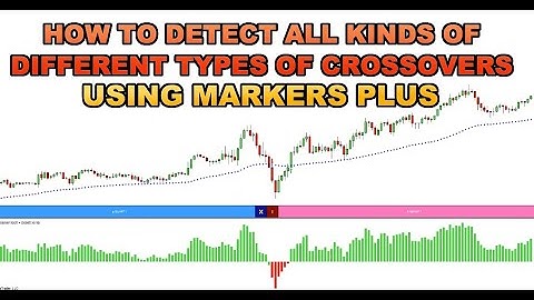 How to use MARKERS CROSSOVER to detect all kinds of different crossovers! Markers Plus/ Ninja Trader