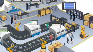 MES COOX software : your plant before and after COOX implementation screenshot 5