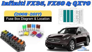 Fuse Box Location & Diagrams: Infiniti FX35, FX50 & QX70 (2008-2017) Owner's Manual Infiniti Fx35 Fuse Box Location